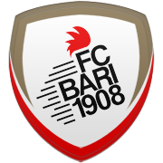 시카고 불스 엠블럼